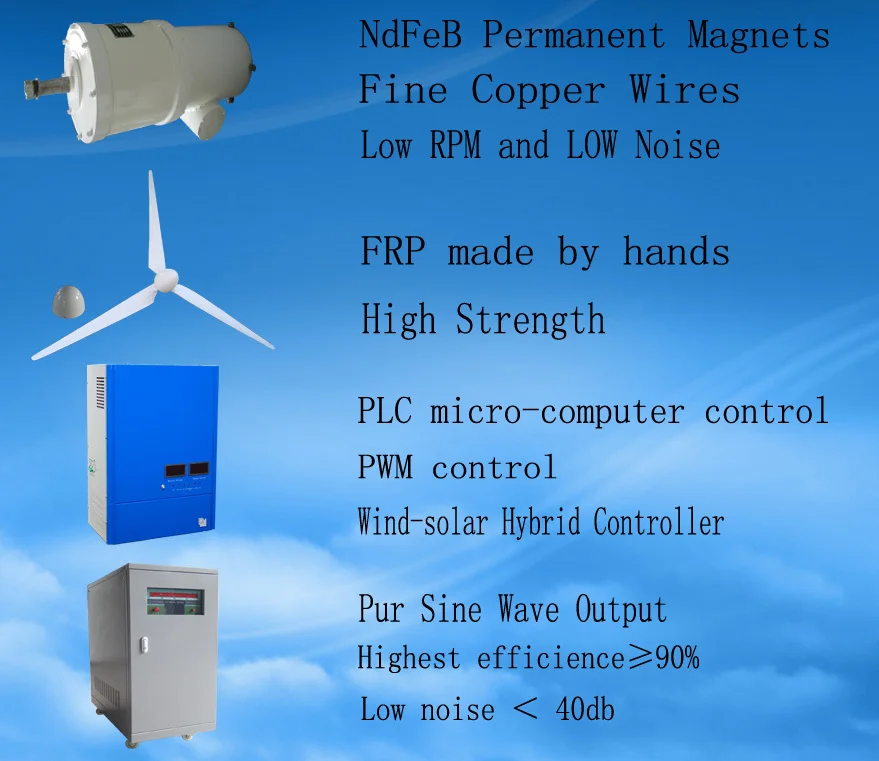 components quick description 10kw off-grid