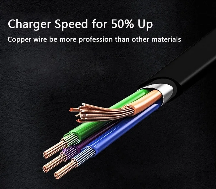 2019 USB cable 3 in 1 retractable cable for Micro+8pin+Type c Charging Cable For Smart Phone - ANKUX.COM