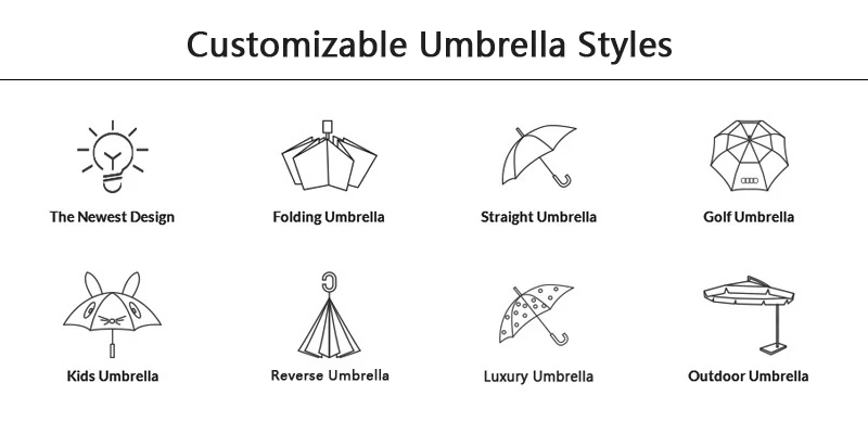 3 Fold Umbrella