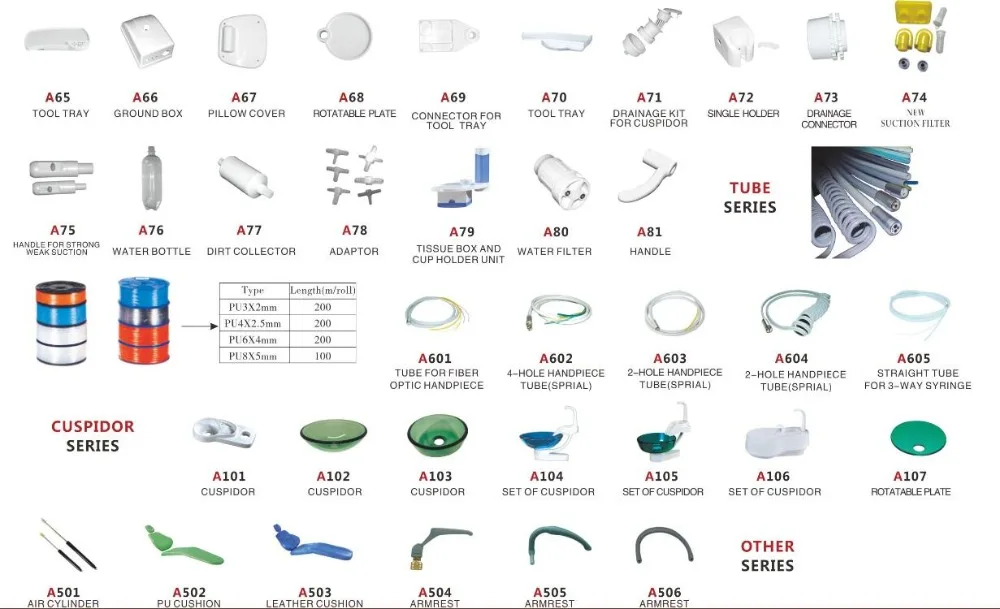 List Manufacturers of Dental Unit Spare Parts, Buy Dental Unit Spare