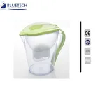 alkaline water ionizer,purifier water pitcher