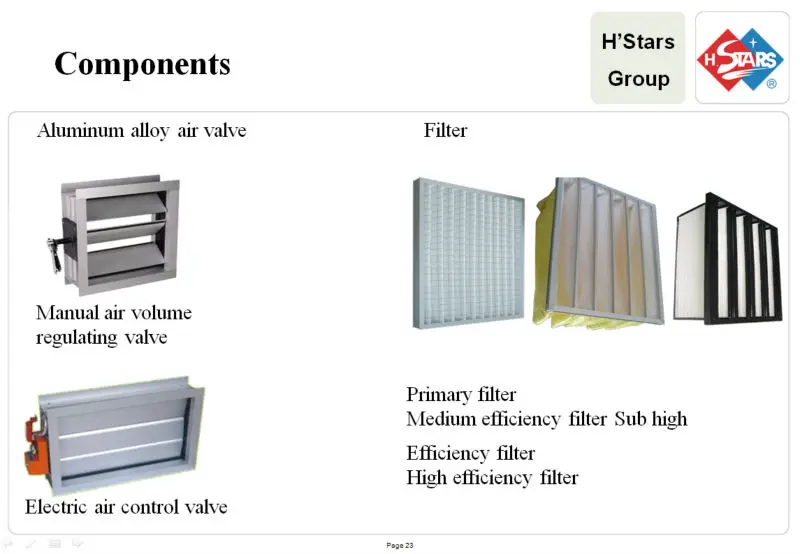 Air Handing Unitahu, Air Handling Unit, QCQ - detail 6