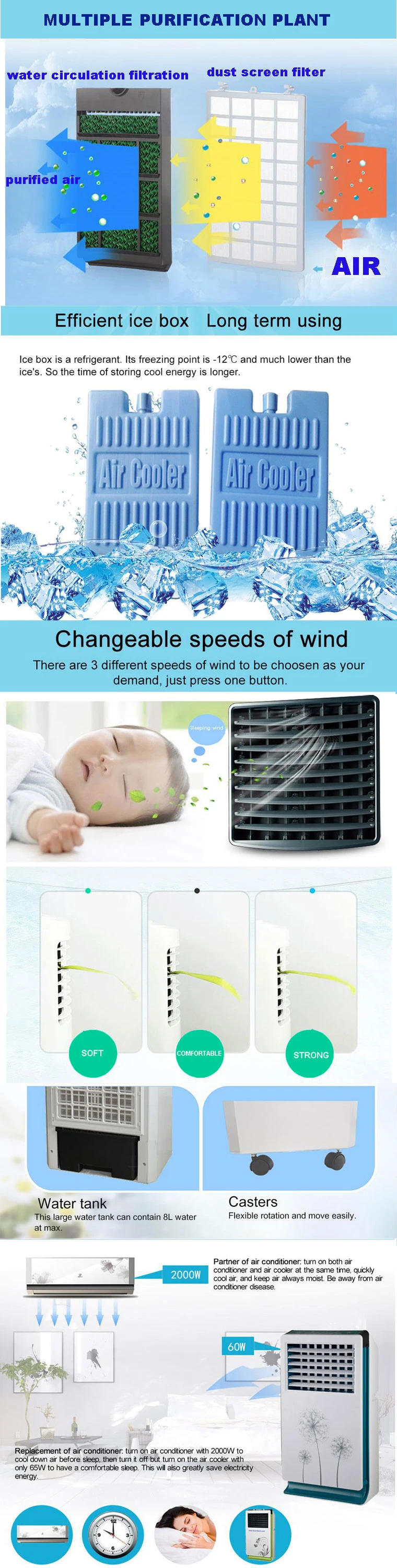 Water Air Conditioning Unit, 60W - detail 6