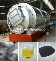 DAYI Waste Tires To Crude Oil