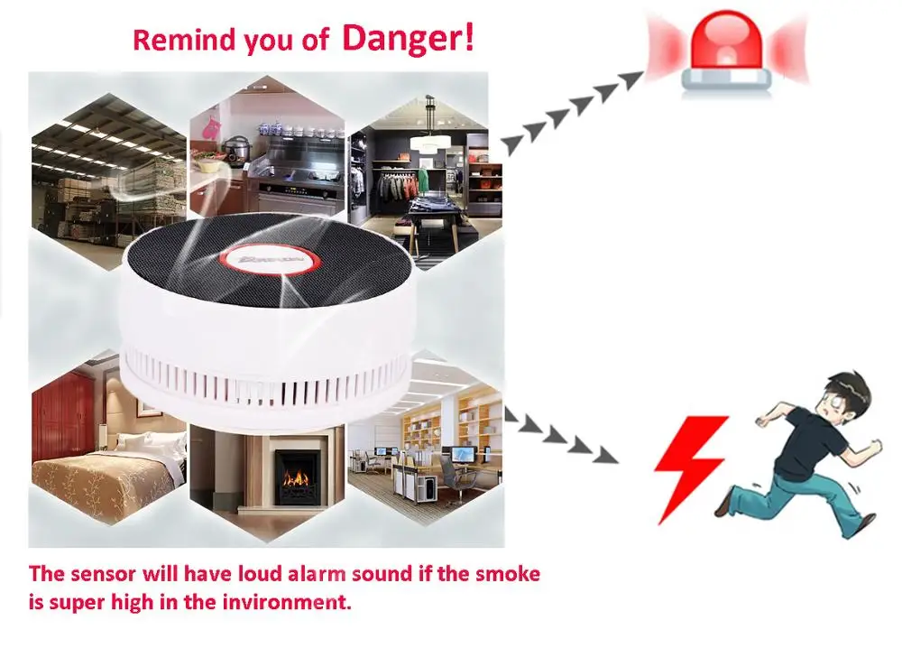 newest fire security system smoke detector alarm