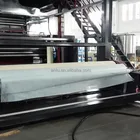 2017 New design PP Spunbond nonwoven fabric production line,nonwoven fabric machinery