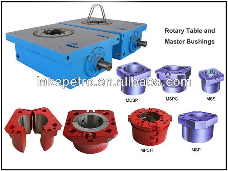 Api 7k Zp 375 Rotary Table With Main Bushing For Drilling Rig Buy