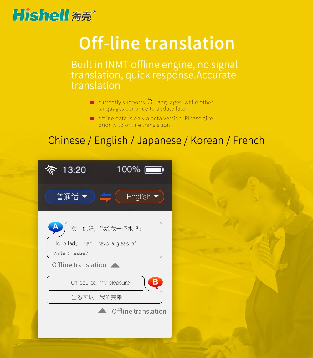 Translator HT101 Pro-08.jpg