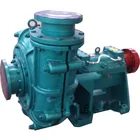 Urban river dredging project slurry pump price
