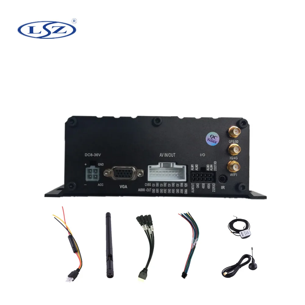 Blackbox dvr fhd 1080p прошивка