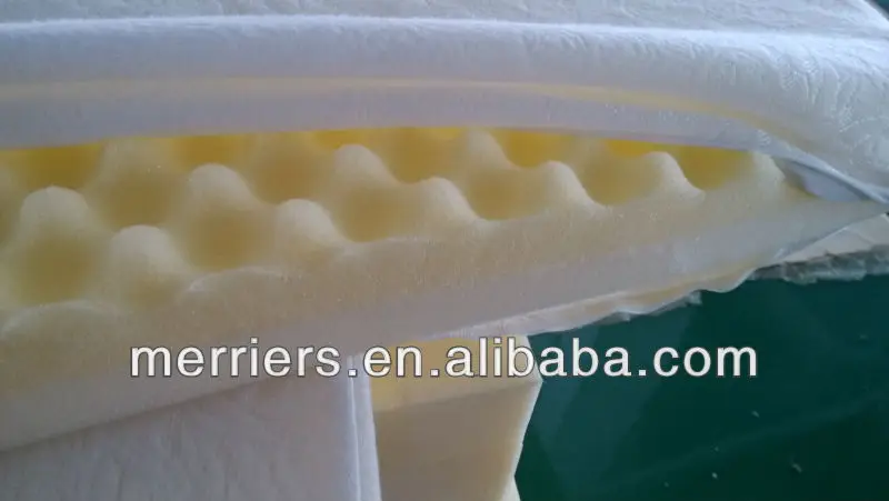 memory foam mattress topper/visco-elastic foam mattress topper/vacuum pack thin memory foam mattress - Jozy Mattress | Jozy.net