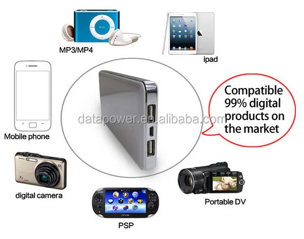 2017 car model power bank larger capacity 10000mah portable - ANKUX.COM