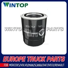 Hight Quality Oil Filter for UniversalTruck 945539