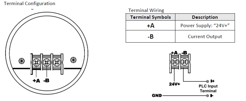4-20mA output no local display