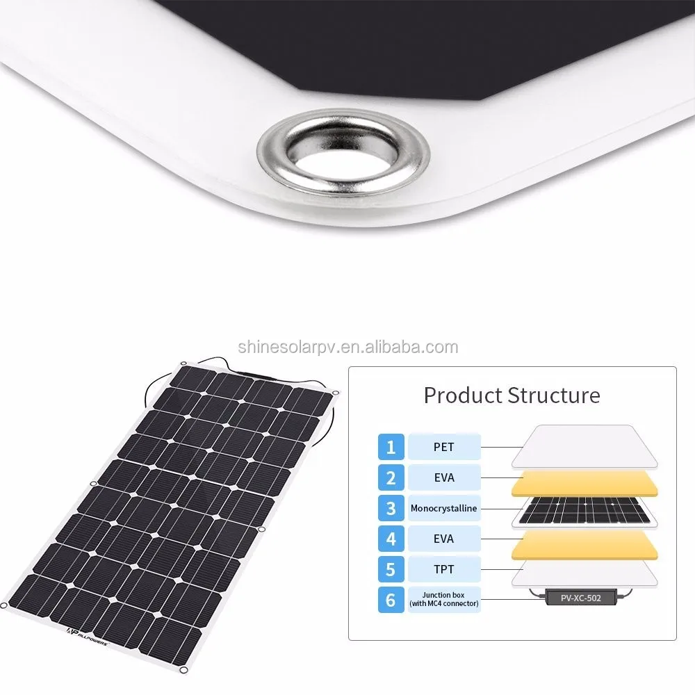 Hot Sale 12v 180w Solar Panel Price 150w 160w 170w 180watt For Home Solar System