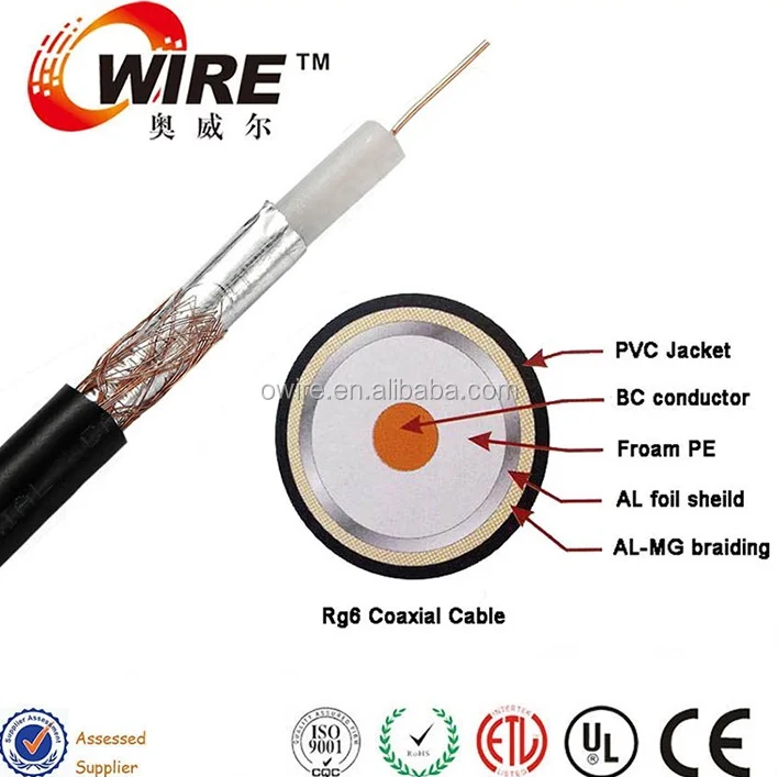 Rg6u Coaxial Cable,Rg6 Cables,Rg11 Coaxial Cables Buy Thin Rg6
