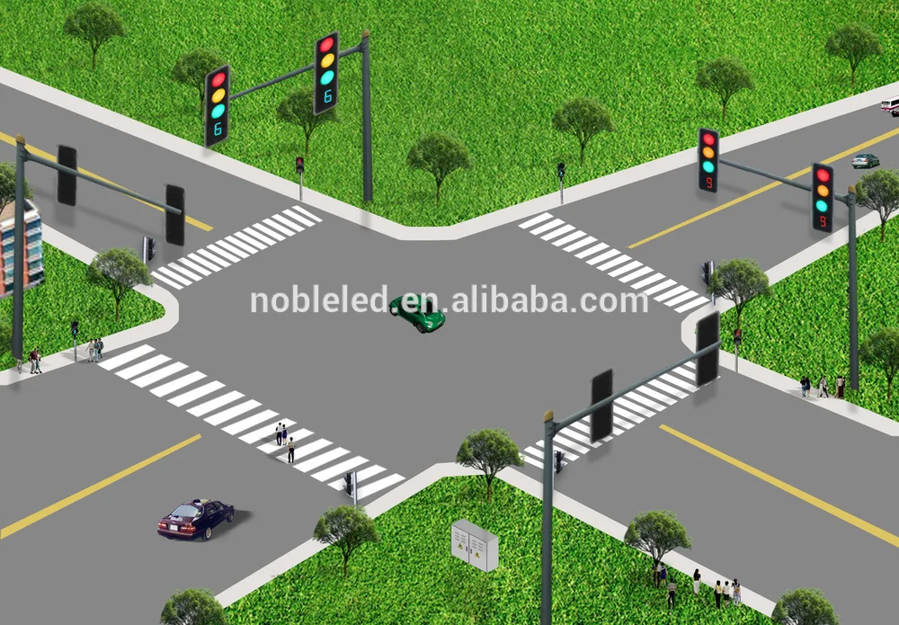 Noble Vehicle Detector Use For Controlling Gate/barrier ...