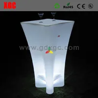 Waterproof Plastic Outdoor Use Lighting Led