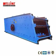 China seller high efficient concrete aggregate vibrating screen with production line