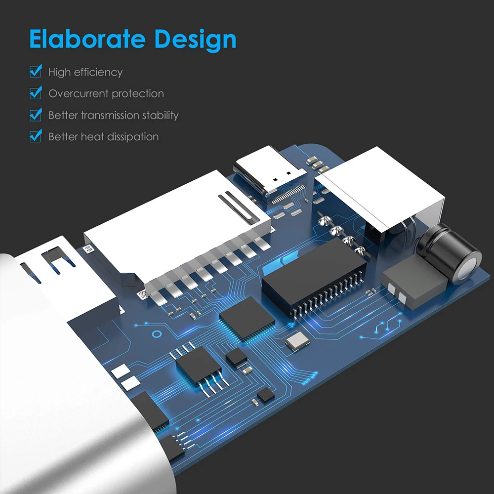 6 in 1 USB-C Type C to 4K HDMI TV HDTV Video Converter 1000Mbps Gigabit Ethernet Lan Cable Adapter USB 3.0 HUB SD Card Reader - ANKUX.COM