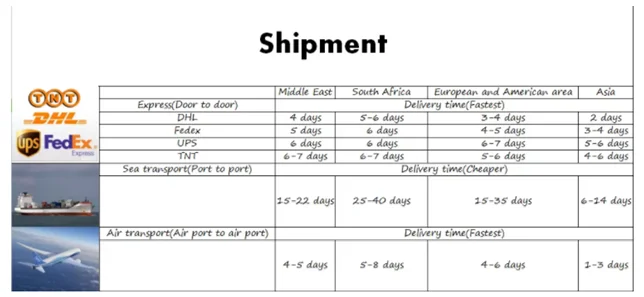 Shipping 2.png