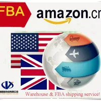 China Drop Shipping Service To Sri