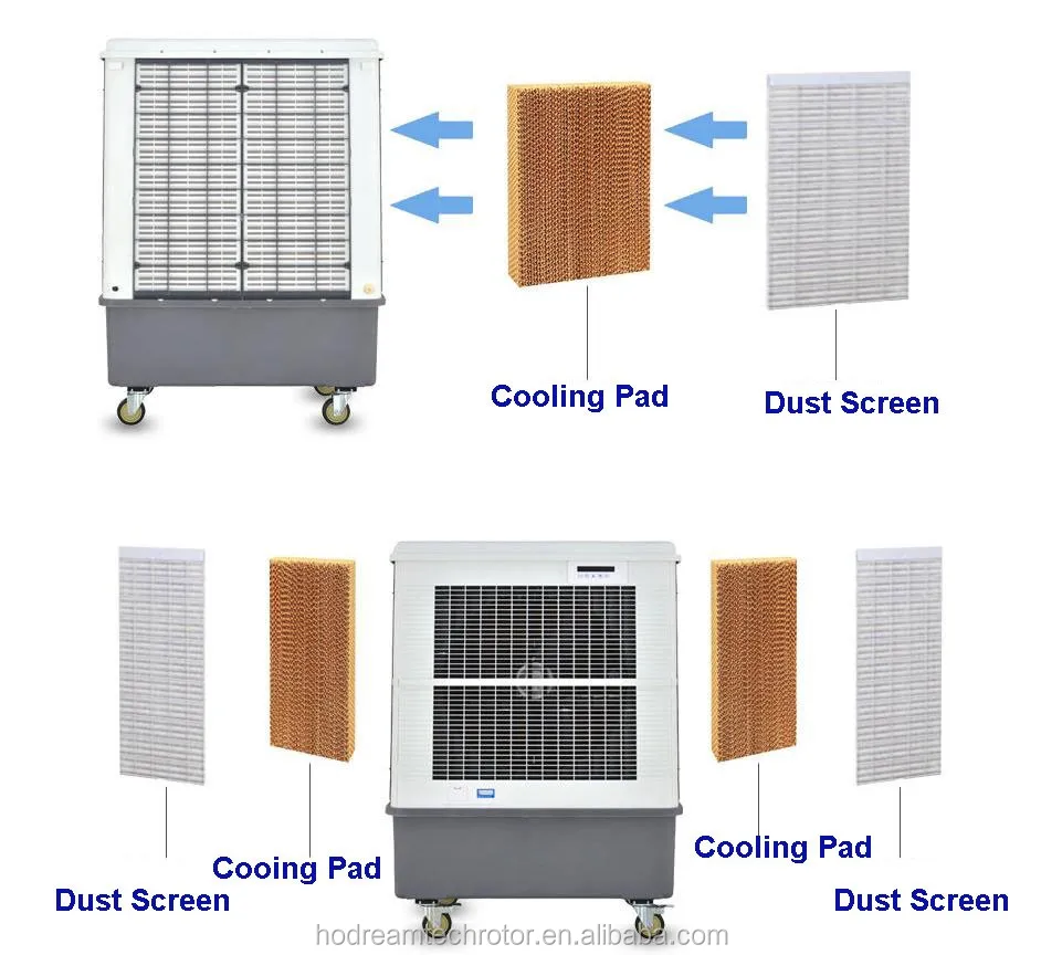 portable evaporative air cooler.jpg