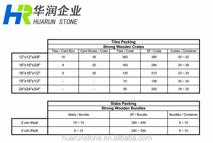 クリームexterial壁石灰岩価格と白石灰岩 問屋・仕入れ・卸・卸売り