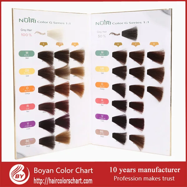 Hair Coloring Iso Hair Color Chart Manufacturer In Alibaba ...