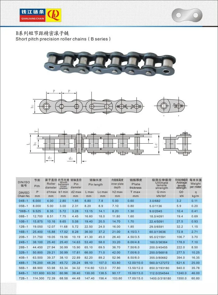 40 41 50 60 80 100 120 American standard rolller chain, View rolller