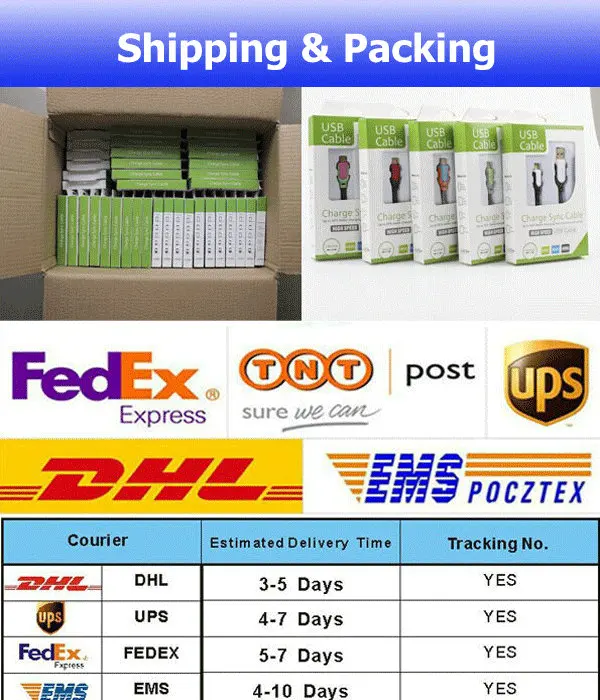 Type C USB 3.1 male to USB3.0 OTG female Data Charger Adapter for Tablet Android Mobile Phone - ANKUX.COM