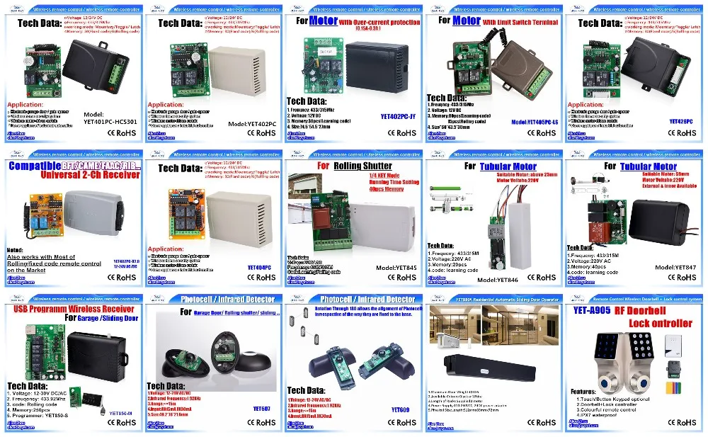 Receceiver and other popular goods