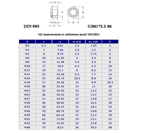 DIN985.jpg