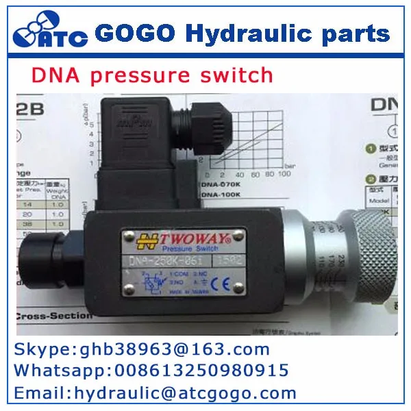 Pressostats hydrauliques réglable