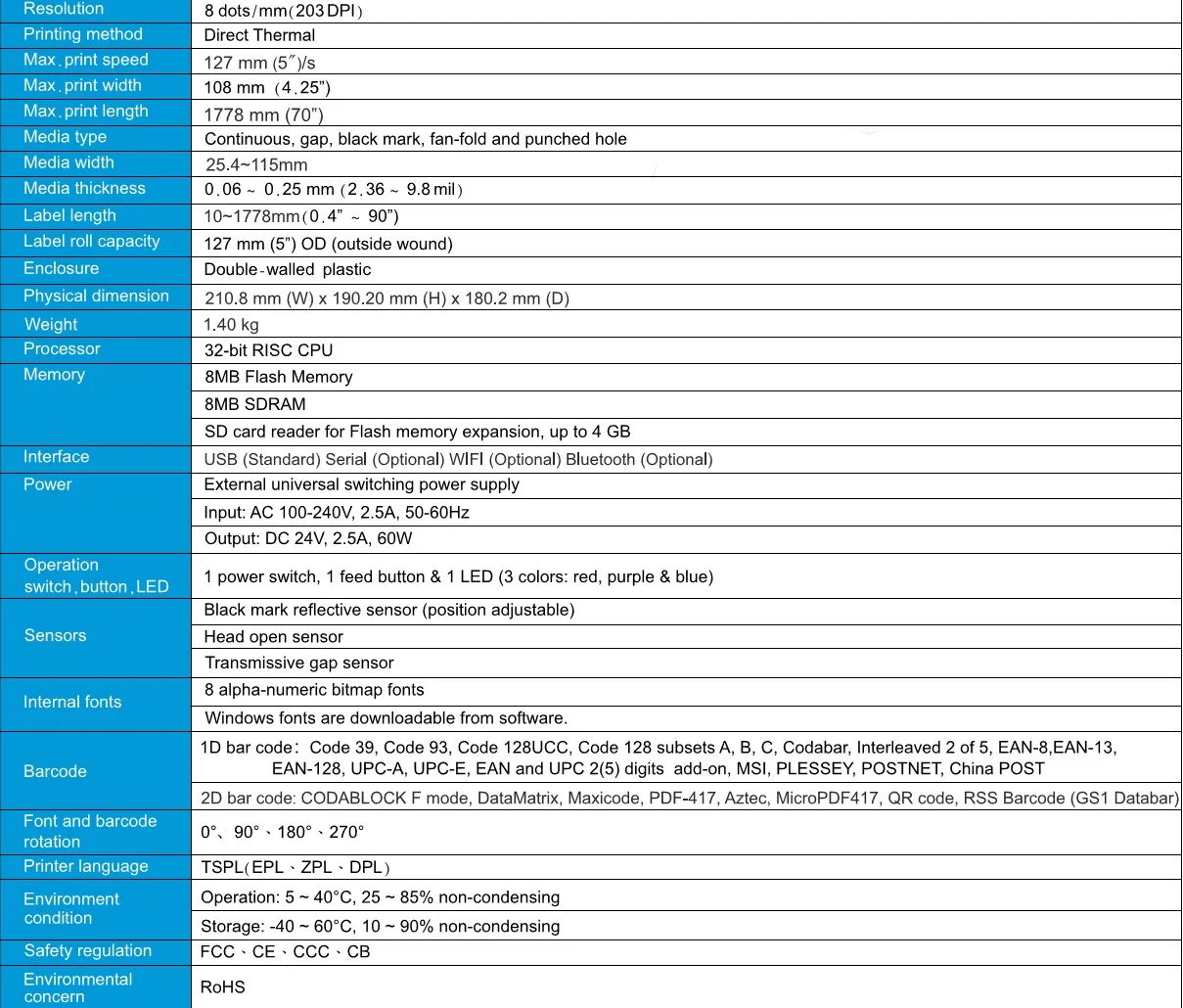 Specification.jpg