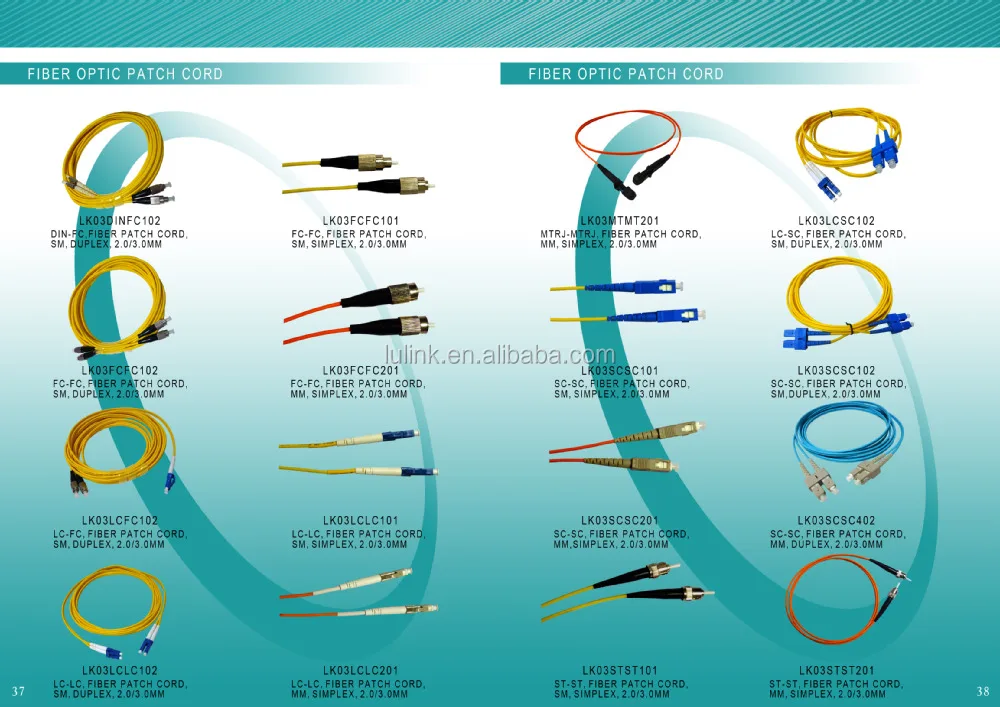 fiber optic patch cord