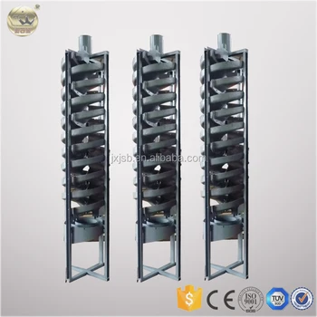 Hot sales Environmental Gravity mineral spiral chute