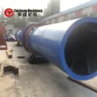 Environmental drum dryer for lead-zinc-copper mine design