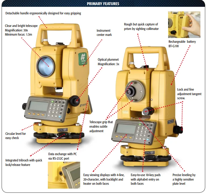 Original Famous Brand Topcon Gts 255 Total Station Topcon Gts 250