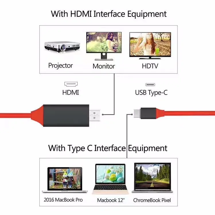 usb 3.1 to hd cable