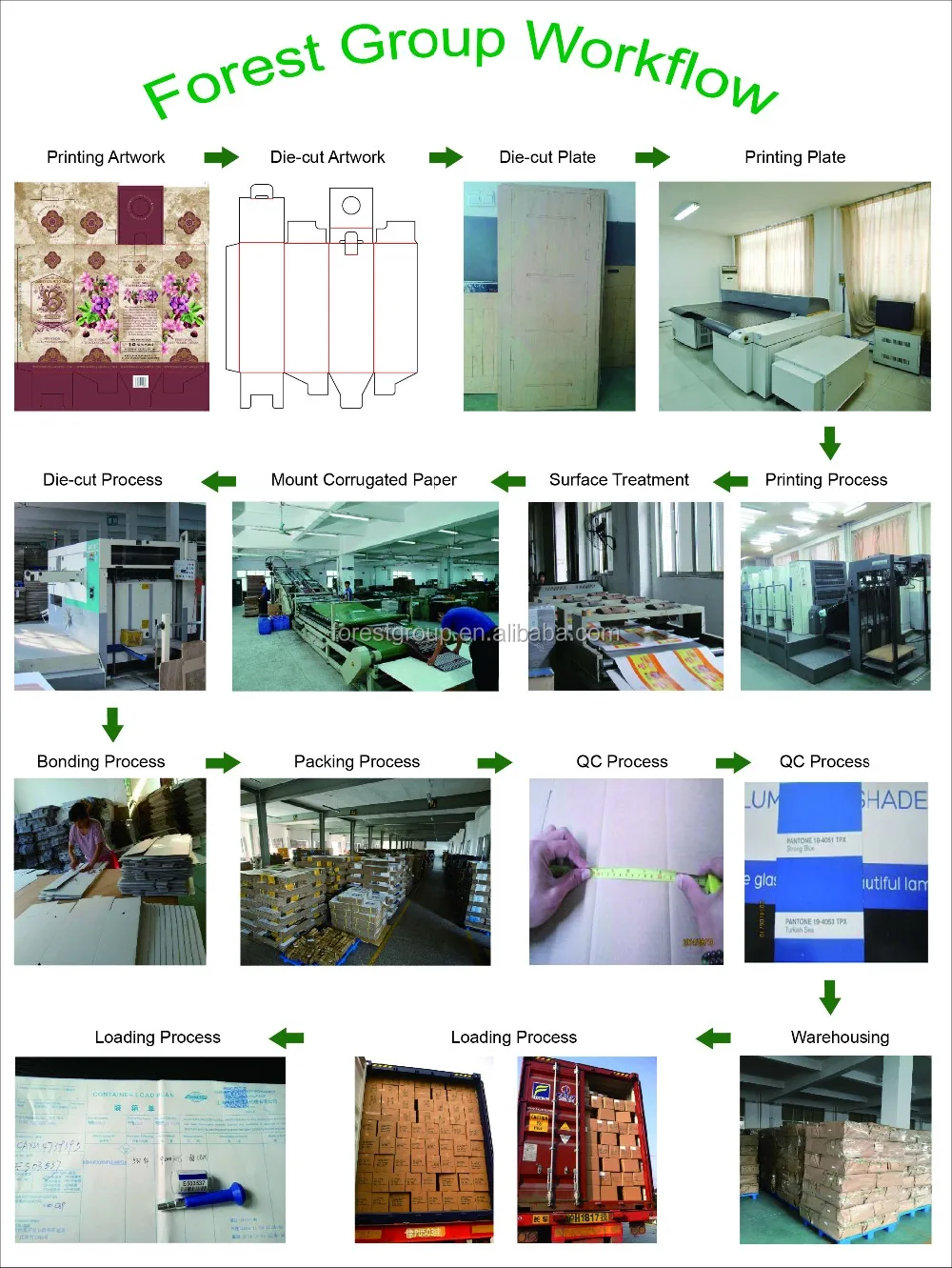 production process.jpg