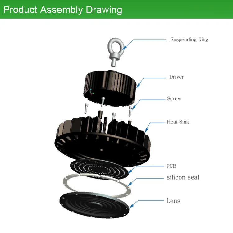 Low Consumption ETL DLC Premium listed Zigbee control Warehouse highbay 240w 31200 lumen ufo led highbay light - ANKUX.COM