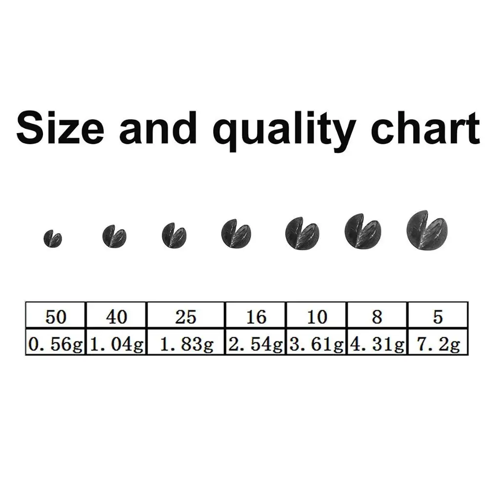 Split Shot Size Chart