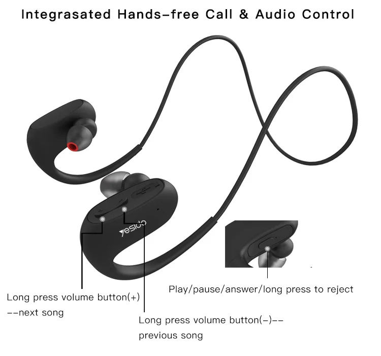 2019 New Arrival Active Noise Cancelling Headphone Waterproof Bluetooths Sport Wired Earphone - ANKUX.COM
