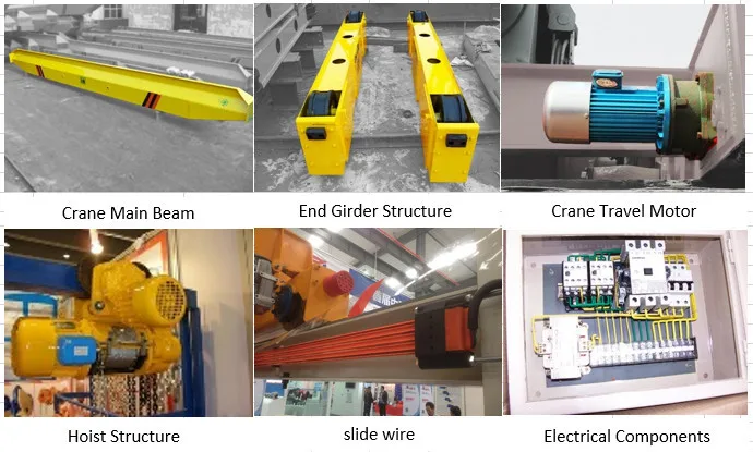 Widely Used 5ton low headroom top overhead traveling bridge crane single girder with remote control