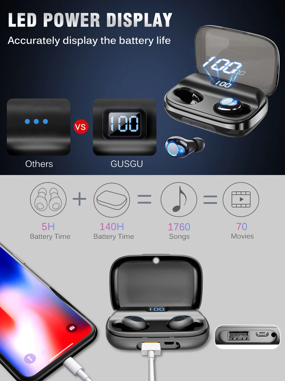 Wireless Dual Driver Earphone Bluetooth Sport Tws Earbuds Boat Earphones Headset Silent Disco TV Headphone - ANKUX.COM