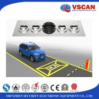 Colored Under Vehicle Inspection System To