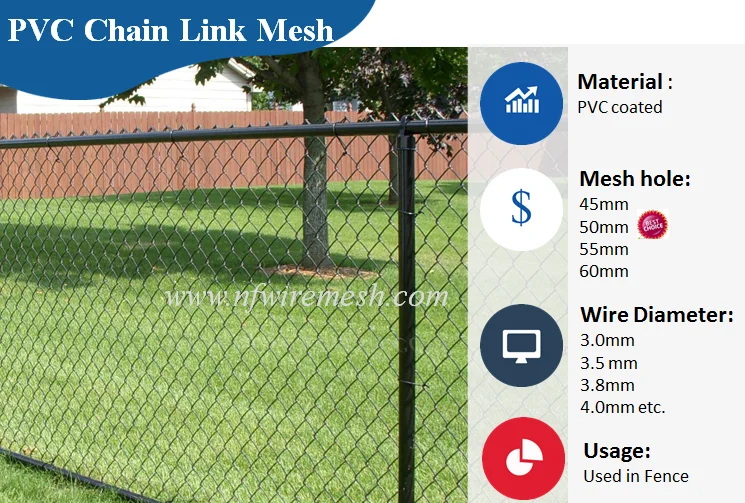 High Quality hot dipped galvanized diamond wire mesh used chain link fence for sale factory price(Guangzhou Factory) 