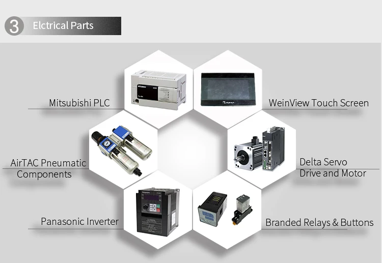 multi-function packaging machines.jpg