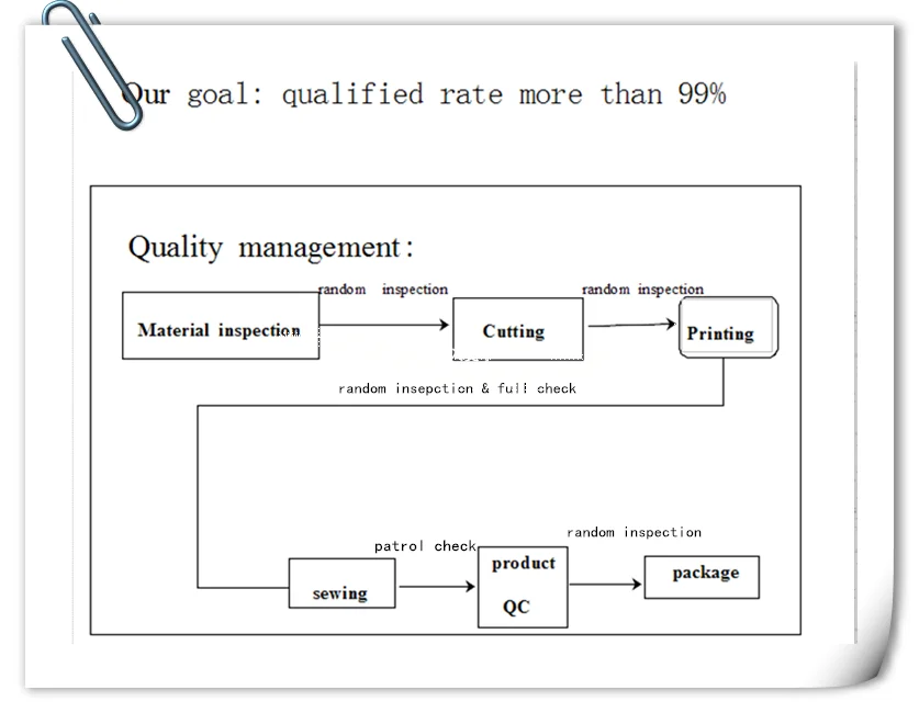  "Maximize Your Financial Planning with the Total Paid Loan Calculator: A Comprehensive Guide"